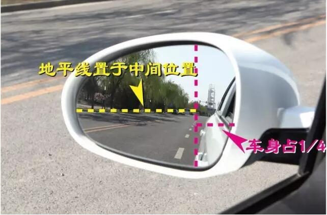 汽車后視鏡在不同角度的情況下，到底有哪些不同？